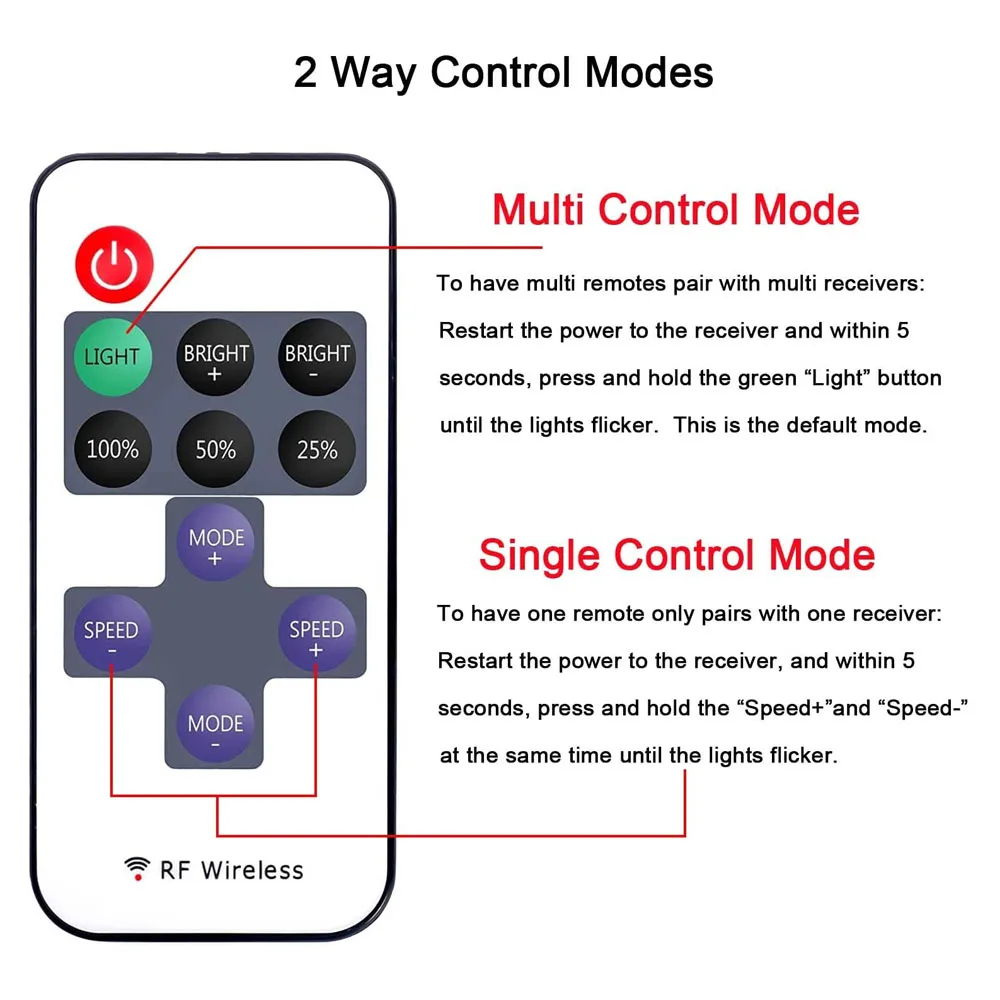 11 مفاتيح LED قطاع تحكم صغير باهتة RF عن بعد 5-24 فولت USB واجهة تحكم 5050/2835 لون واحد LED قطاع