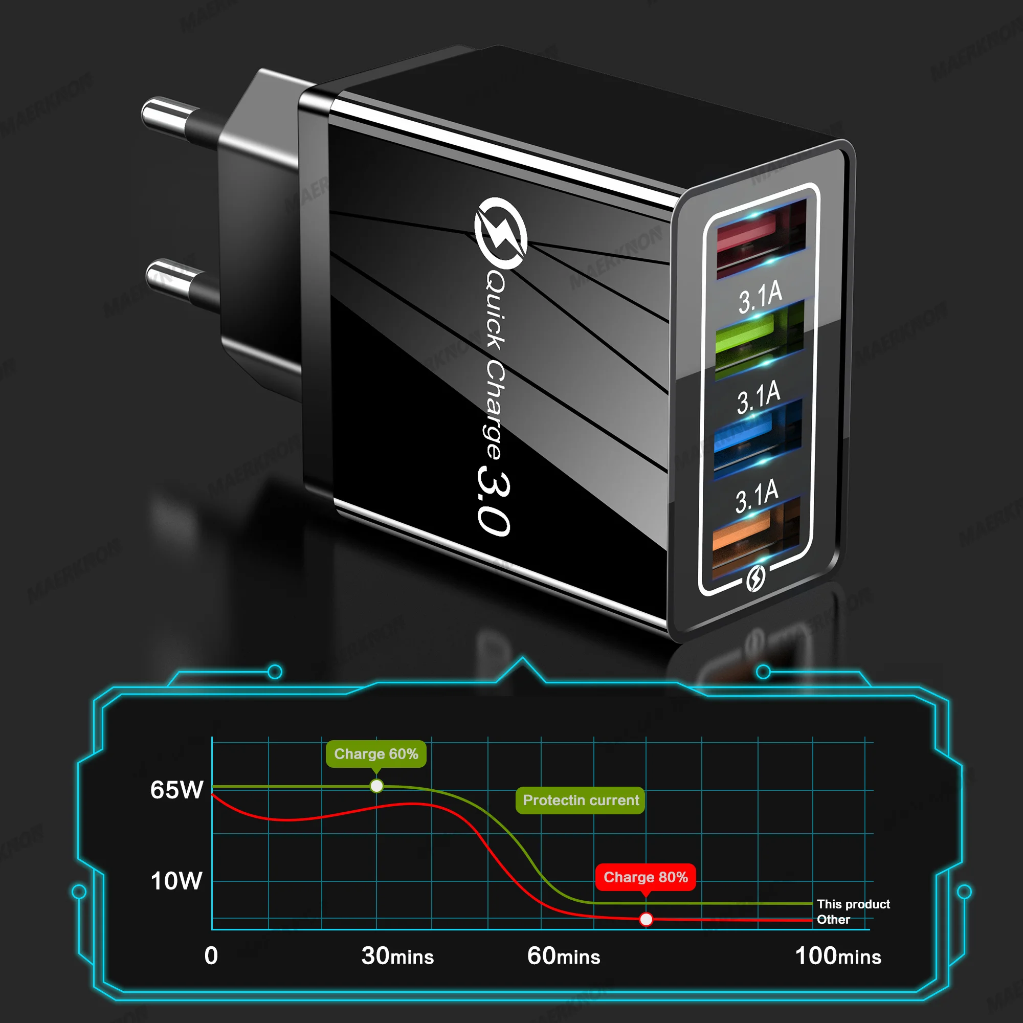 شاحن USB متعدد المنافذ شحن سريع شاحن الهاتف محول الطاقة آيفون سامسونج Xiaomi هواوي 4 منفذ الاتحاد الأوروبي/الولايات المتحدة التوصيل شاحن الحائط