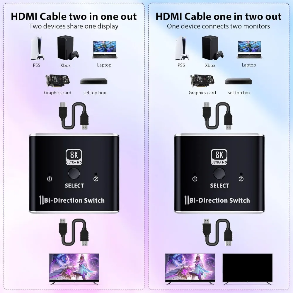 8K HDMI Switch 48Gbps 2 in 1 Out HDMI Switch 4K@120Hz 8K@60Hz for PS5/4/3 Nintendo Switch Xbox hdmi TV