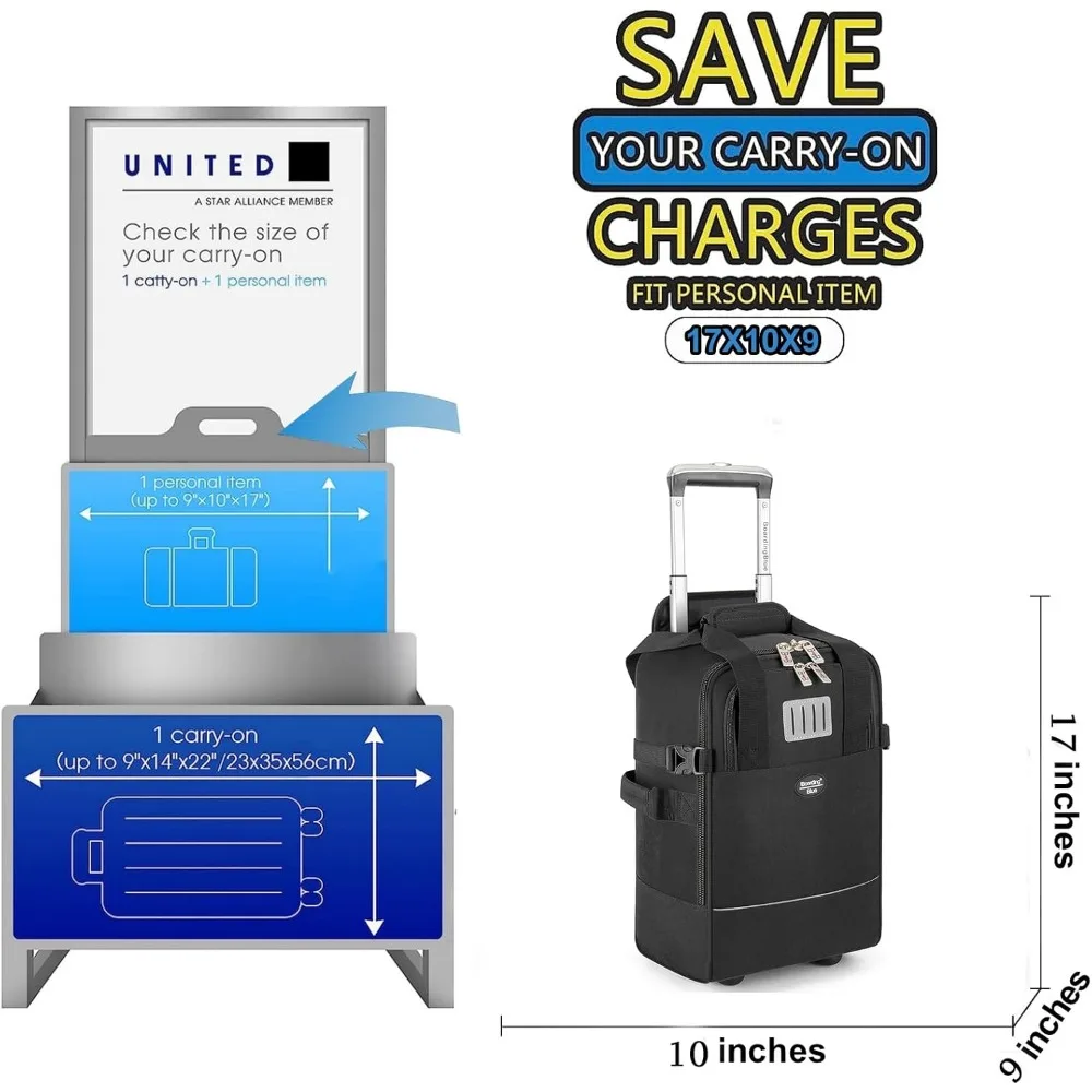 حقيبة منتج شخصية مدمجة مقاس 17 × 10 × 9 بوصة للسفر تحت المقعد على الخطوط الجوية الرئيسية، مثالية للحمل المعتمد لشركات الطيران #5