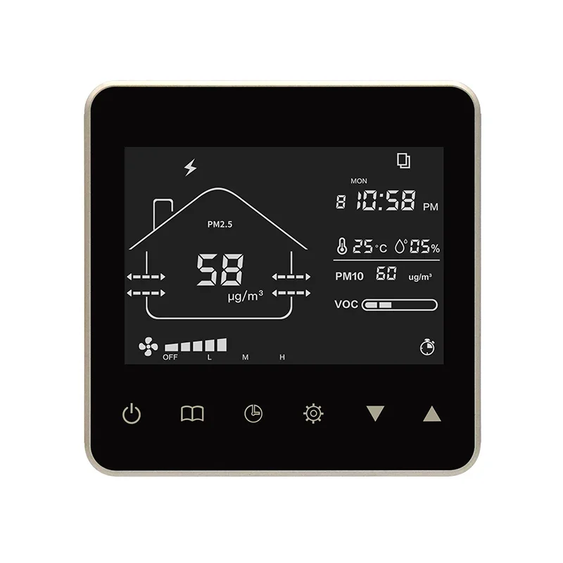 Smart ventilation control real time monitoring VOC PM2.5 temperature and humidity RS485 modbus HVAC system fan controller