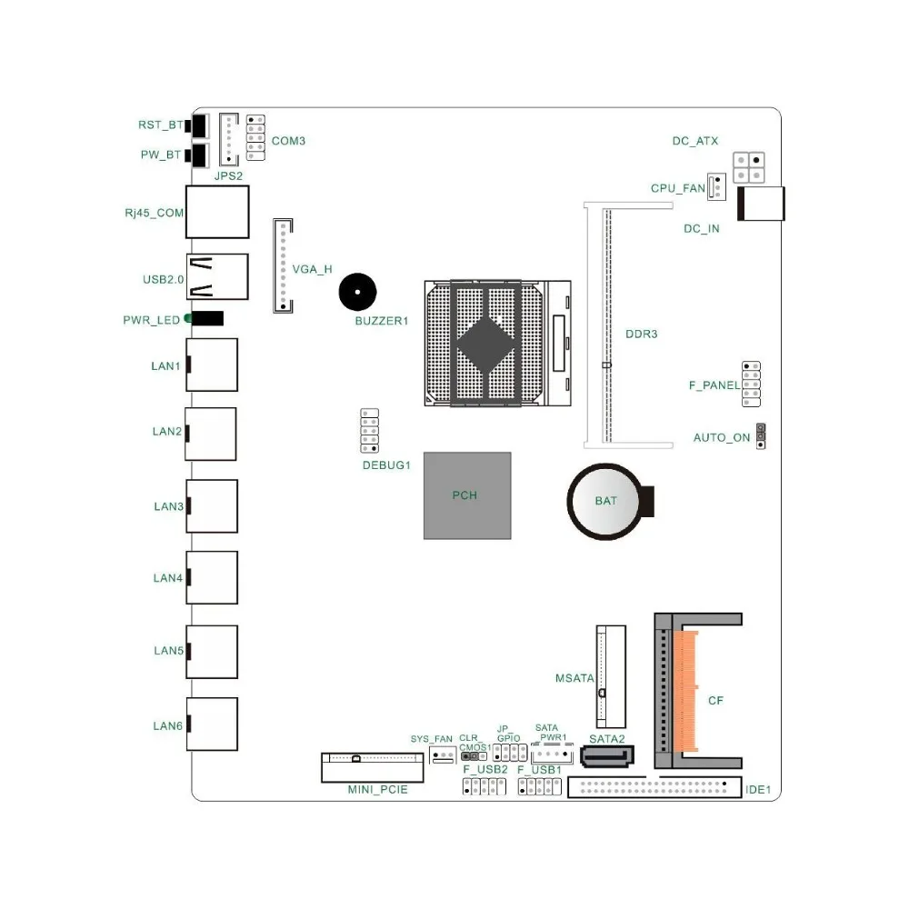 Ikuaios Multi-Ethernet-Port Gigabit 2,5g Efeu brücke 3. Generation Core i3 i5 i7 für Netzwerk-Firewall-Router Motherboard bkhd 989np 6l