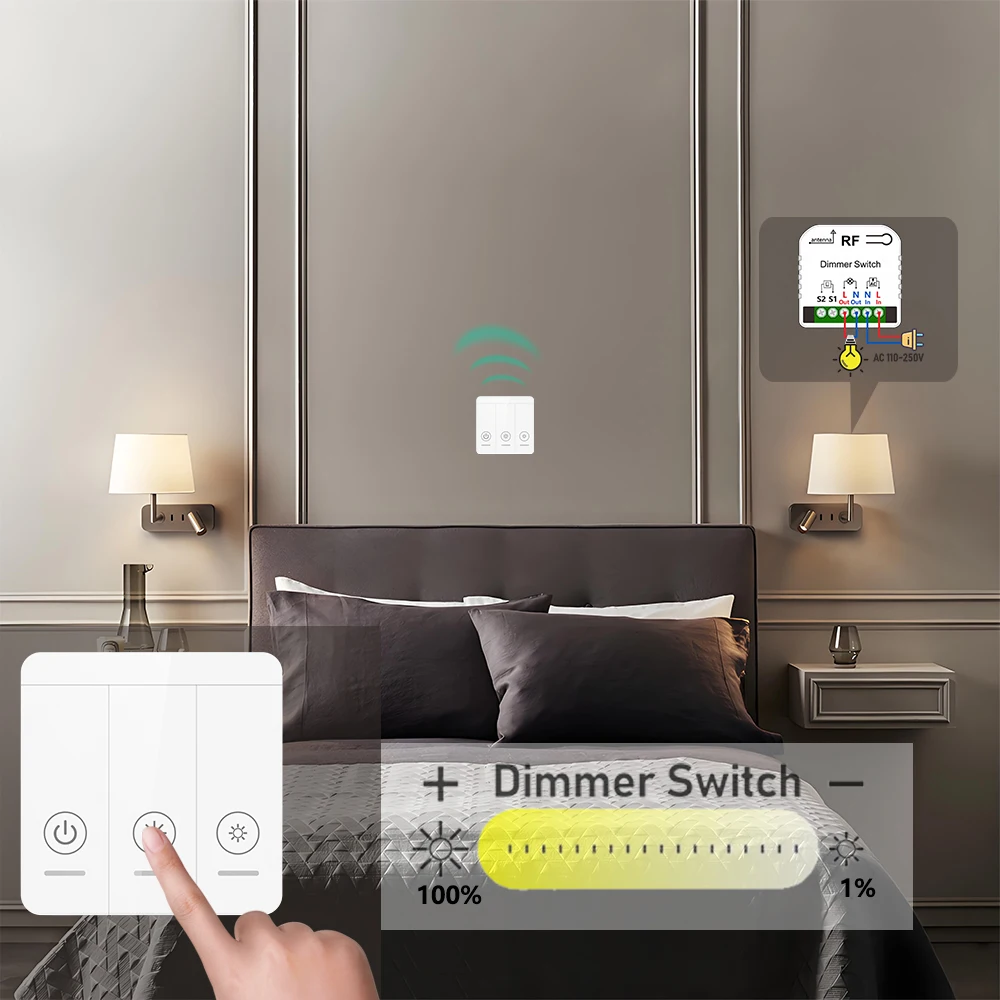 Pengendali Peredup Nirkabel 433MHz 110V 220V 150W untuk LED dan 86 Sakelar Dinding Nirkabel dan Transmisi Remote Control Nirkabel 50M