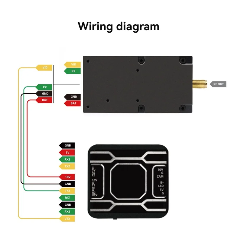 AINY-5.8G 5.5W VTX 64CH High Power FPV Video Transmitter TBS Smaraudio Protocol For Ultra-Long Range Flights FPV Drone