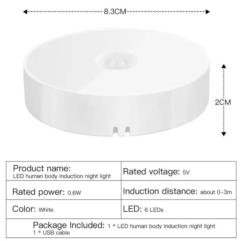 Motion Sensor LED Night Light USB Rechargeable Wall-Mounted Bedroom Stairs Cabinet Wardrobe Body Induction Lamps