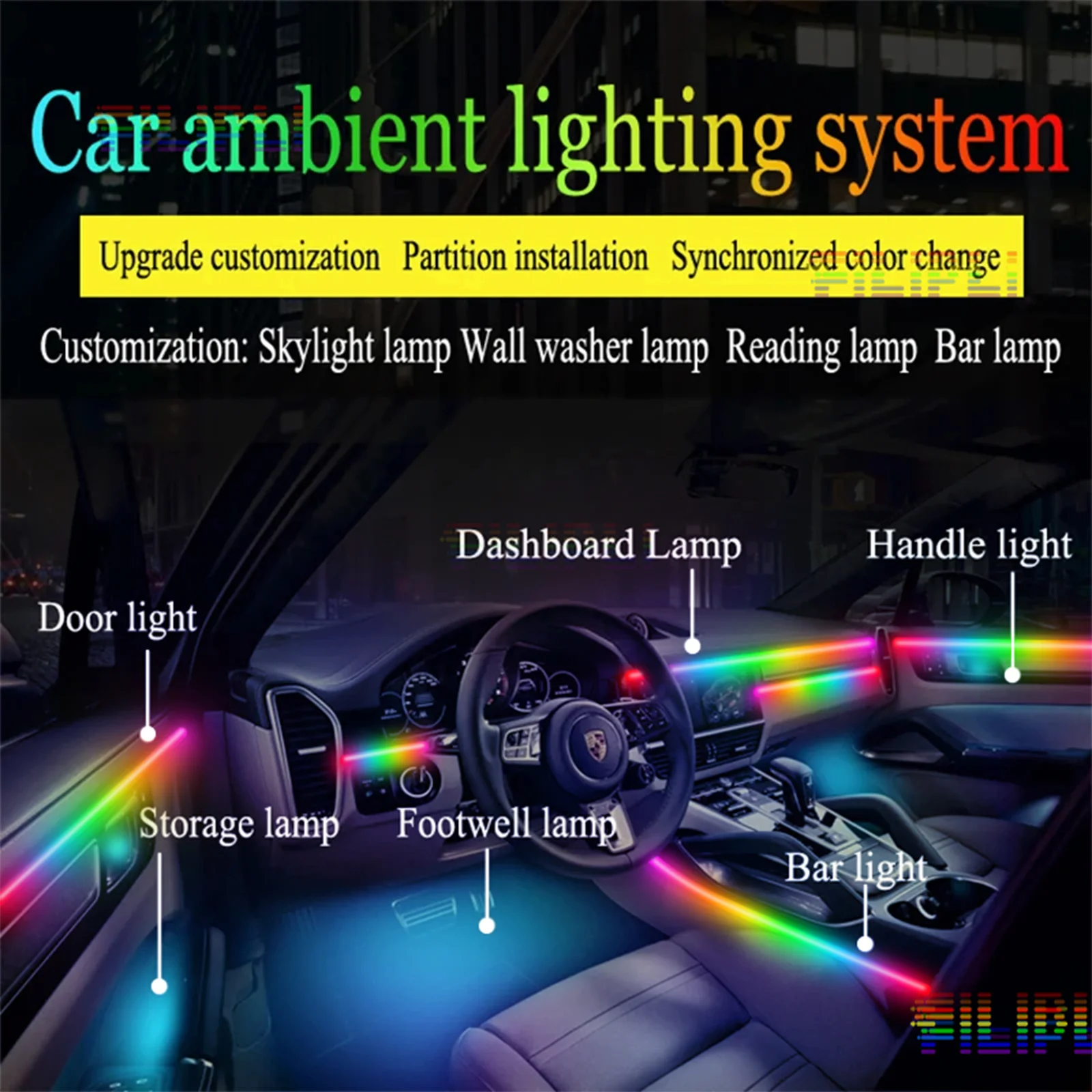 

FILIPLI For BMW Car Interior Ambient Lights For F10 F20 F30 1 series 2 Series 3 Series 4 series 5 Series 6 series GT series 7