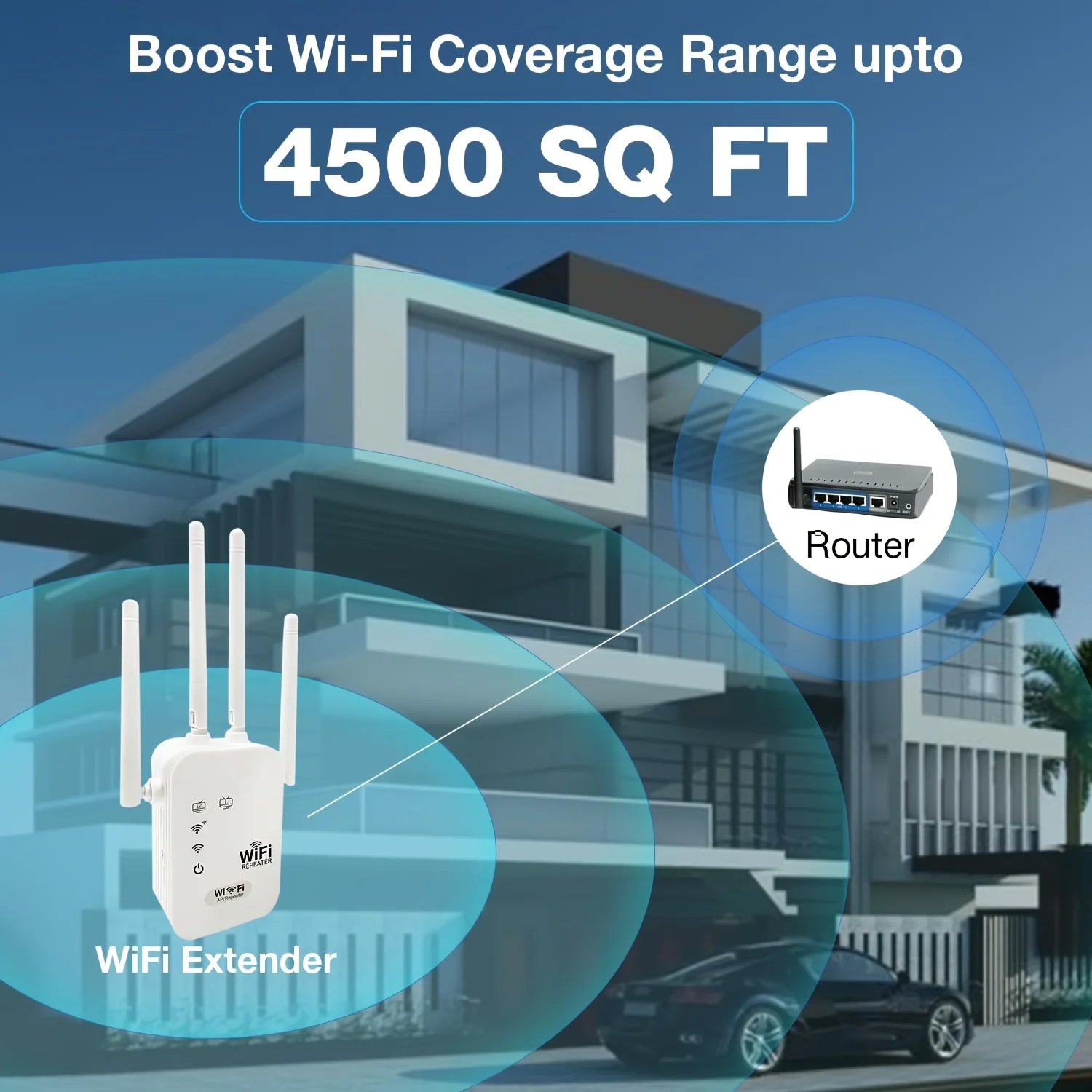 2.4GHz WiFi Range Extender 2 Ethernet Ports External Antennas 360° Full Coverage Signal Booster One‑Key Setup For Home Office