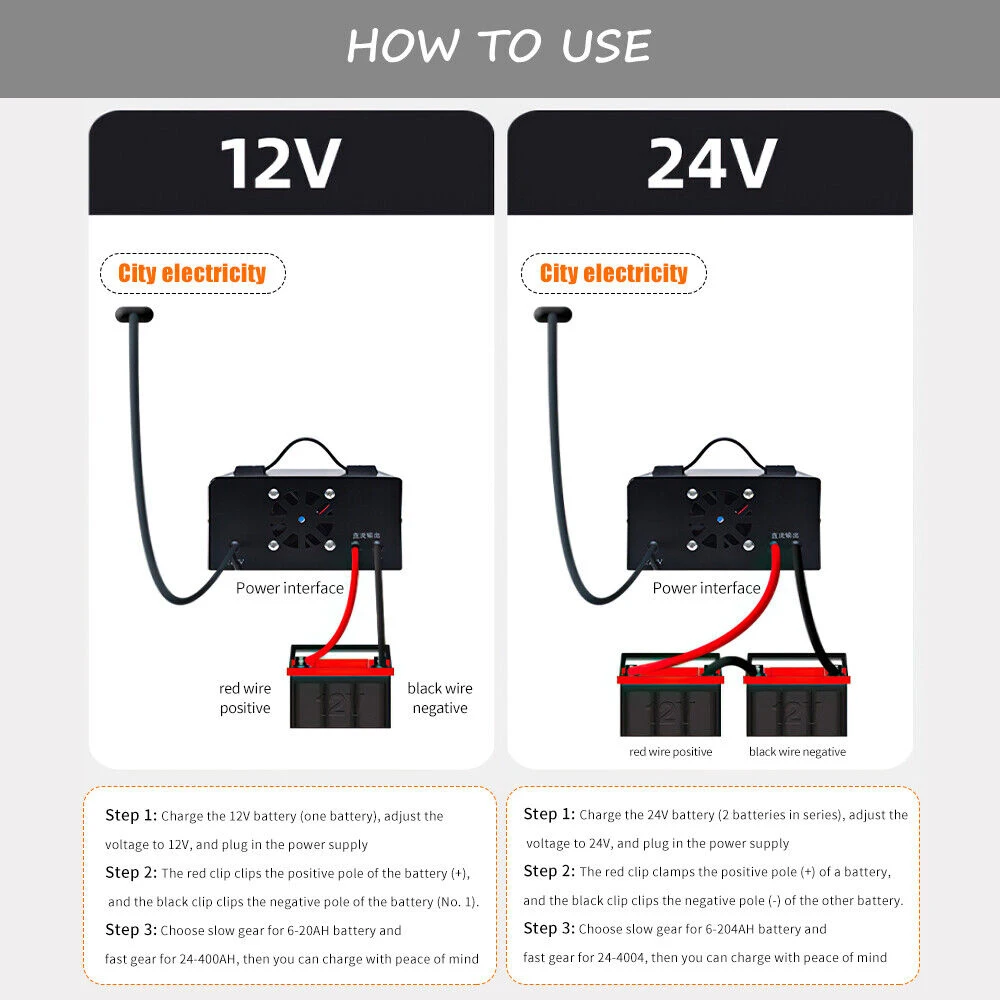 240W Car Battery Charger 12V 24V Intelligent Pulse Repair LCD Digital Display Fast Power Charger Fully Automatic