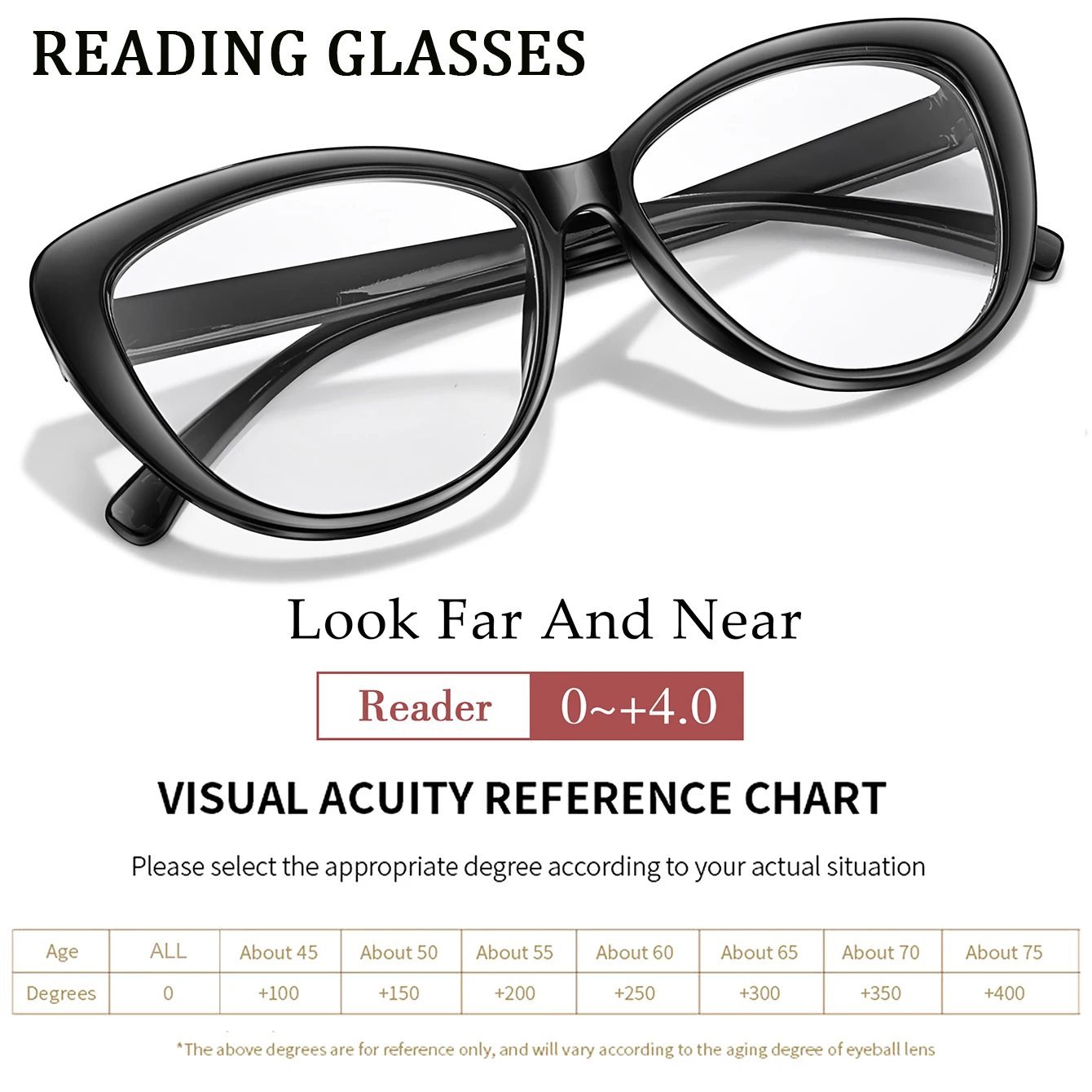 للجنسين نظارات القراءة عادية مثير Cateye إطار شفاف مجلة القراء التكبير نظارات طويل النظر نظارات 0 ~ 4.0