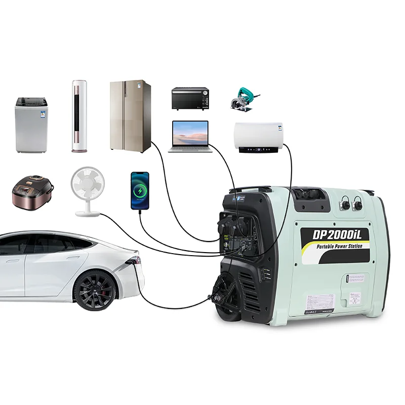Multiple Safety Protections 2048Wh 2000W MPPT Solar Portable Power Station With External Battery For Car Use