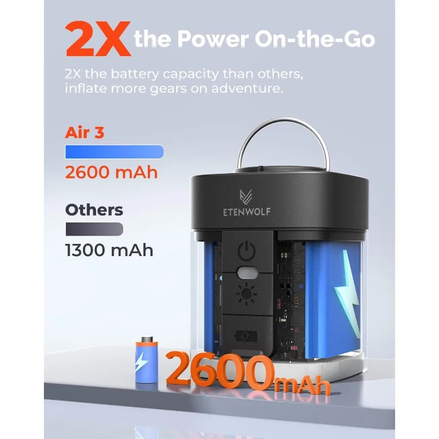 Pompa Udara Listrik Mini Ultra Cepat dengan Baterai 2600 mAh dan Lampu Camping Terintegrasi untuk Alat Tiup: Ideal untuk Pengisian Udara Cepat dan