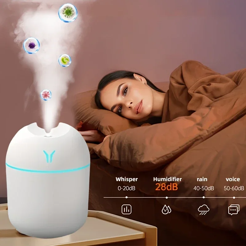 

Увлажнитель холодного тумана для освежения качественного воздуха в помещении, с ночником, диффузором масла для ароматерапии и регулировкой тумана.