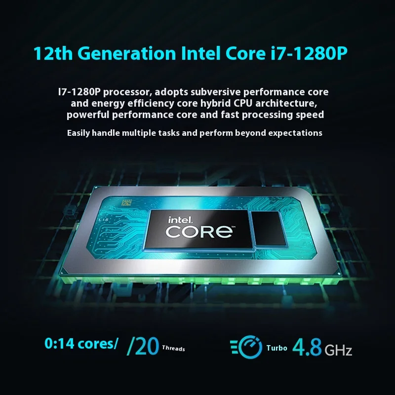 SZBOX Intel Core i7 -1280P /12700H/13700H Mini PC 2*DDR4 2*M.2 SSD Win11 WIFI6 BT5.2 Computer da gioco desktop per ufficio