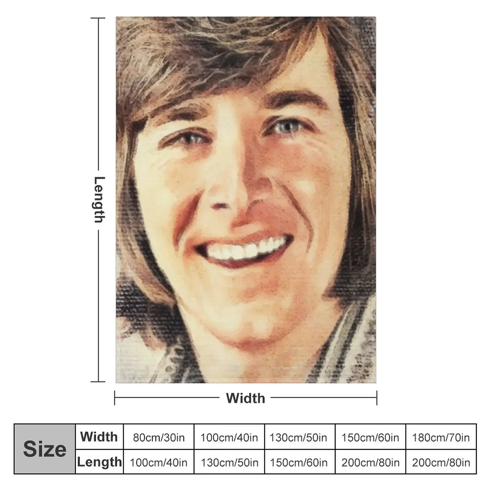 Bobby Sherman, Music Legend Throw Blanket for winter Furrys Plaid Blankets