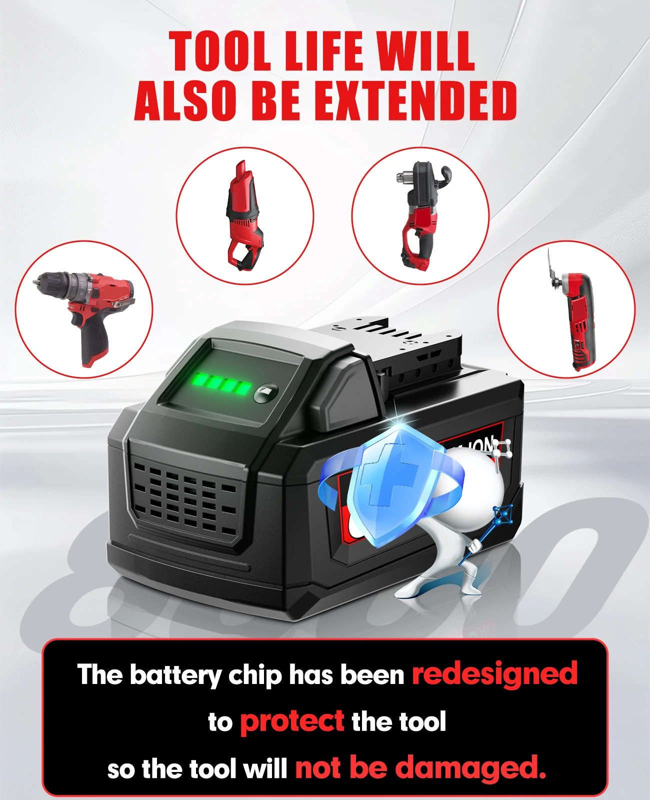 لميلووكي M18 18 فولت 8000 مللي أمبير استبدال لميلووكي M18B5 XC بطارية ليثيوم أيون M18B 48-11-1815 48-11-1850 2604-22