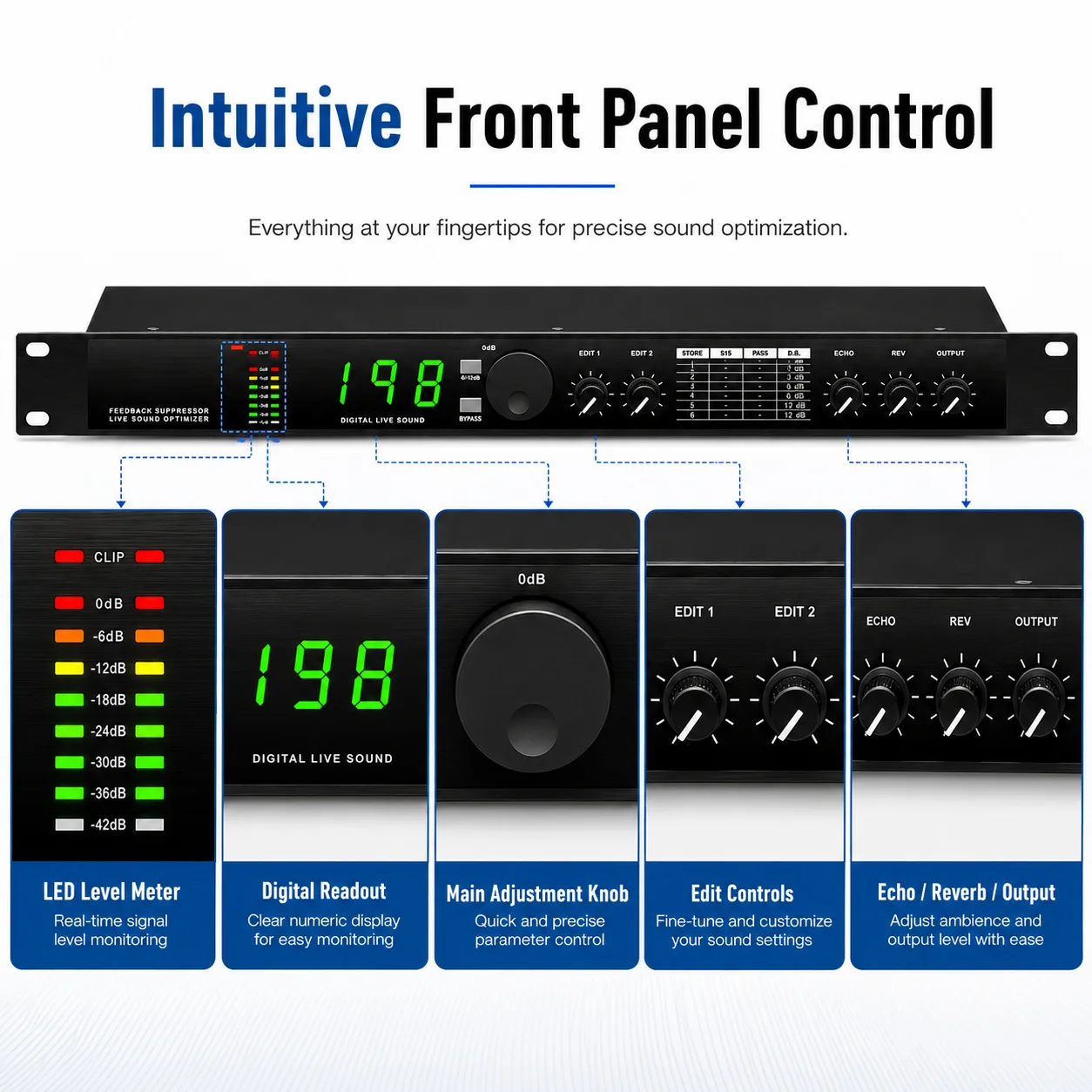 Equalization pre-effector, multi-function dynamic effects processor, reverb delay echo excitation effector
