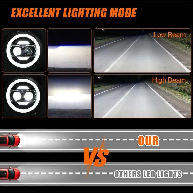 9 Inch Round LED Headlights for Jeep Wrangler JL 2018 2019 2020 Hi Low Beam with Halo DRL Turn Signal Headlamp