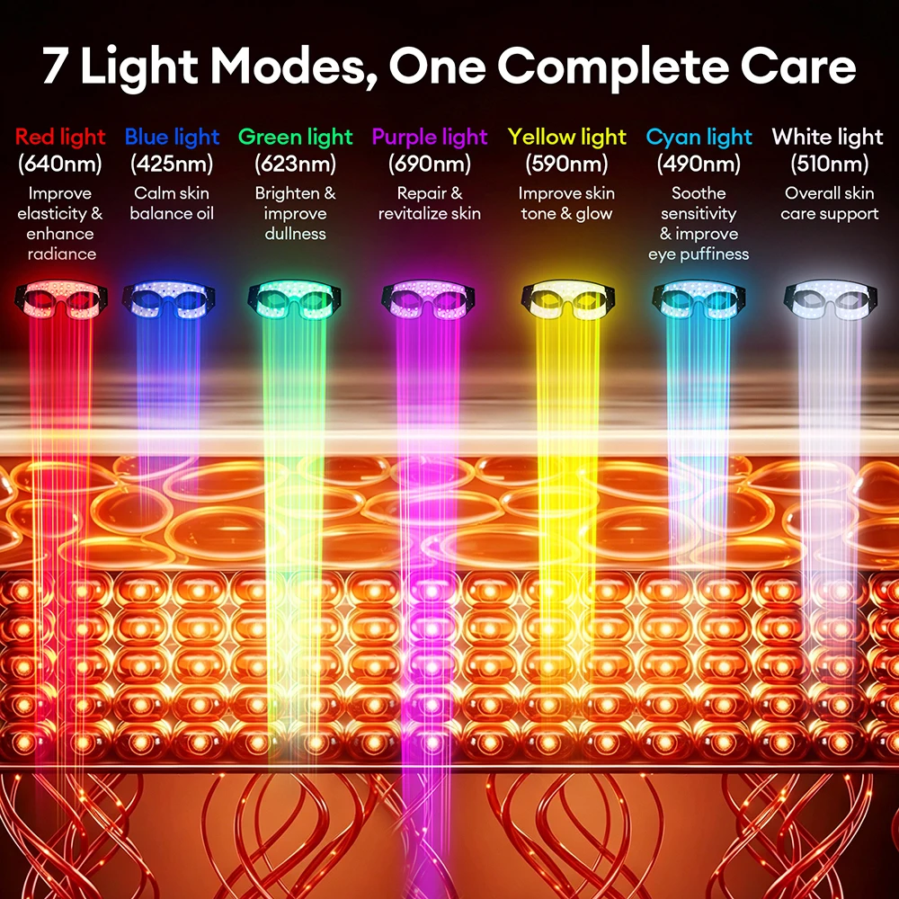 3D Eye Massager 135 LED Lamp B - 3D Printing Lamp ulasan dan harga