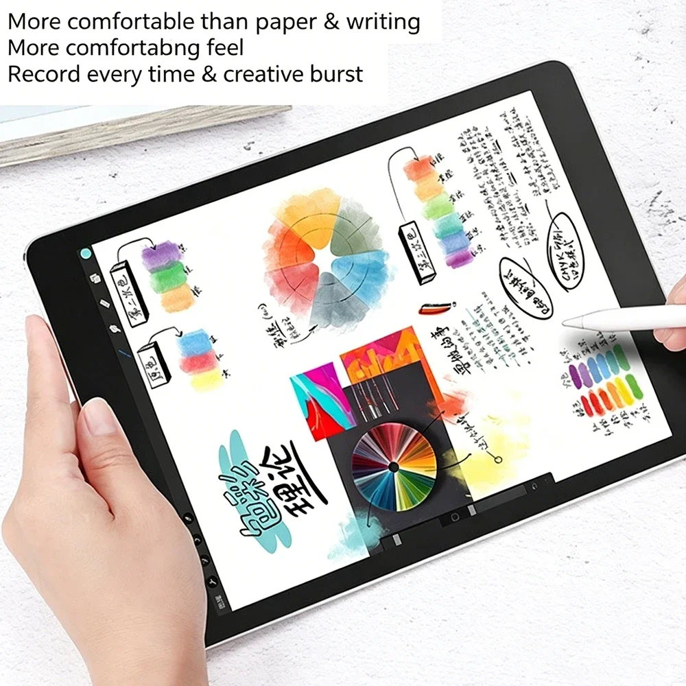 2Pcs Feel Paper Film Screen Protector 10th Gen A16 For Ipad Pro 13 12.9 11 2025 M4 M3 Air 5 4 10.2 Mini 6 7 Matte Film Writer - view 3