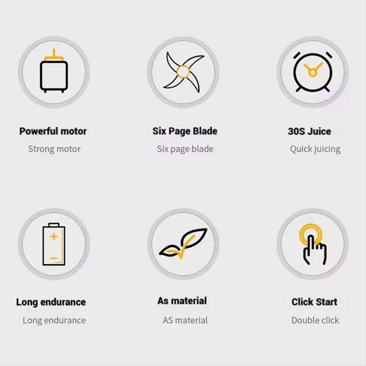 

(A25M) Портативный USB-блендер 600 мл с функцией зарядки, электрическая соковыжималка, мини-миксер для фруктов, персональный блендер для смузи