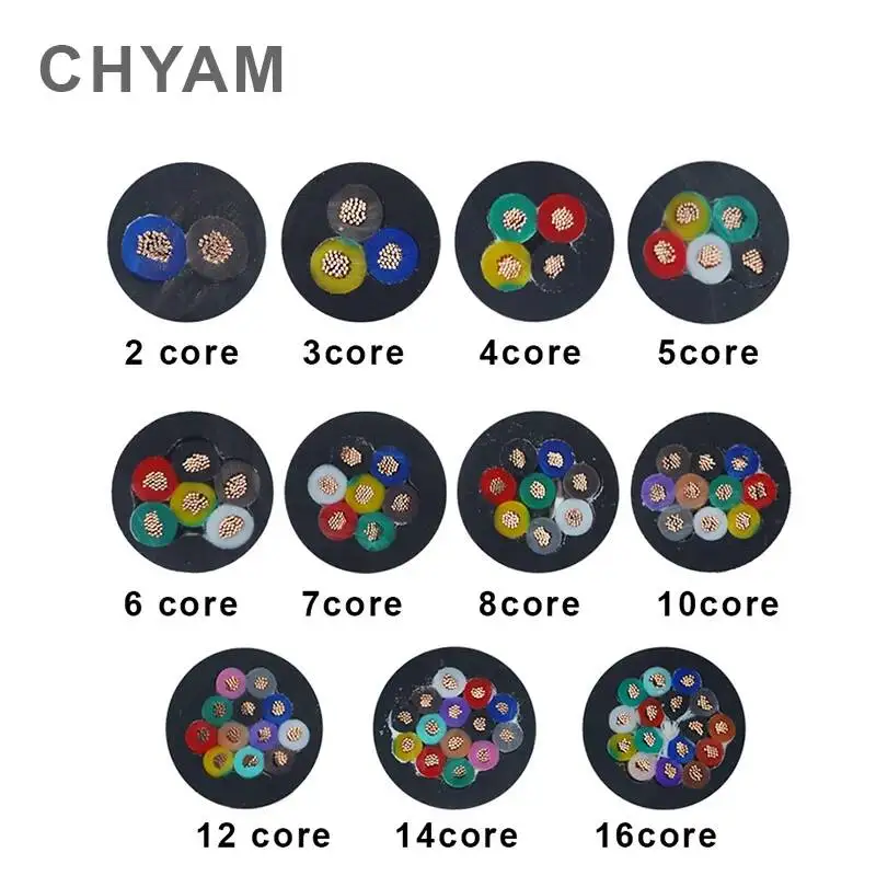 Cable negro 26AWG 0,12 mm2 Cable de cobre 2/3/4/5/6/7/8/10/12/14/16/20 pines de núcleo Línea de señal de control RVV