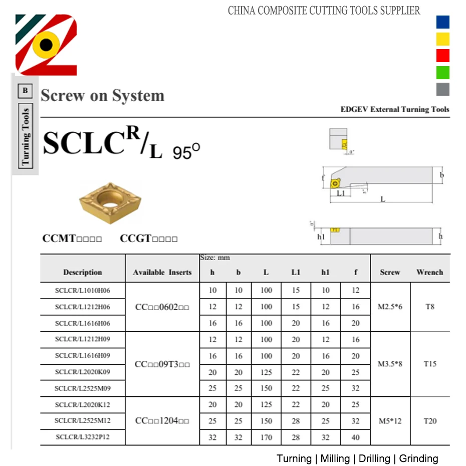 SCLCR1212H06 SCLCL1212H06 SCLCR1616H06 SCLCL1616H06  SCLCR SCLCL CCMT060204 CCGT060204 Insert External Turning Tool Holder