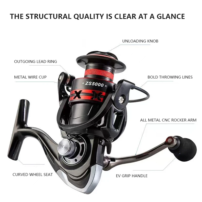 Fishing Reel Spinning Reel 2000-7000 Metal Spare Spool Saltwater Reel Fishing Accessories Carp Reel Fishing Tools