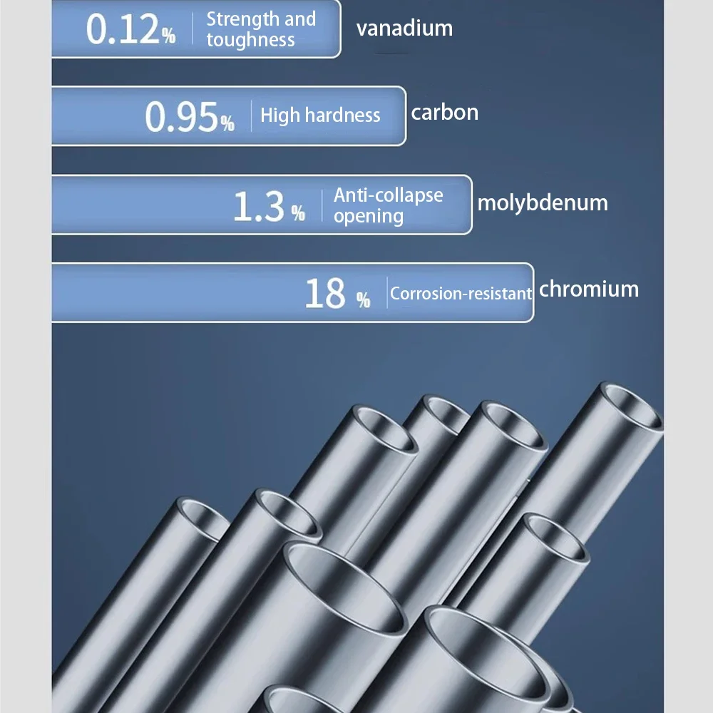 6 Polegada mini alicate diagonal redondo dobrado agulha nariz cortador ferramentas isoladas para miçangas jóias artesanato e diy pequenas reparação