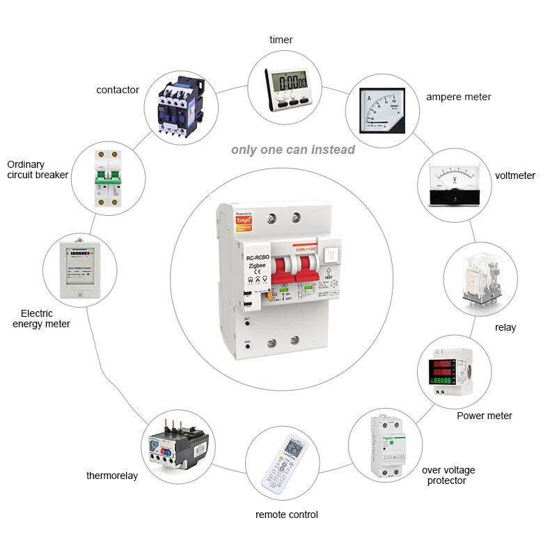 Imagem -06 - Tuya Zigbee Circuit Breaker 2p Sobrecarga do Interruptor Proteção contra Curto-circuito Consumo de Energia Rcbo Compatível com Alexa