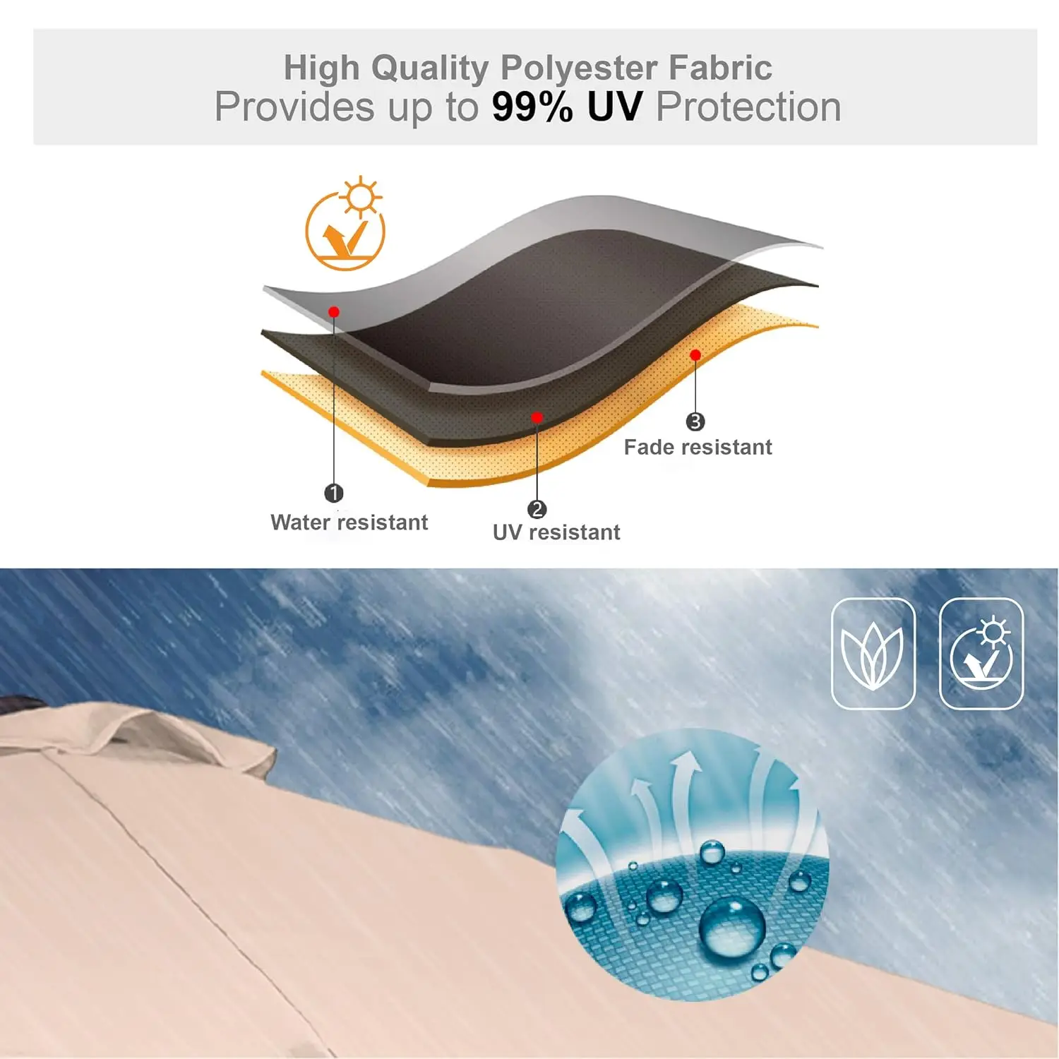 Thumbnail 3 - #3 Latest Outdoor Umbrella Bases Offers