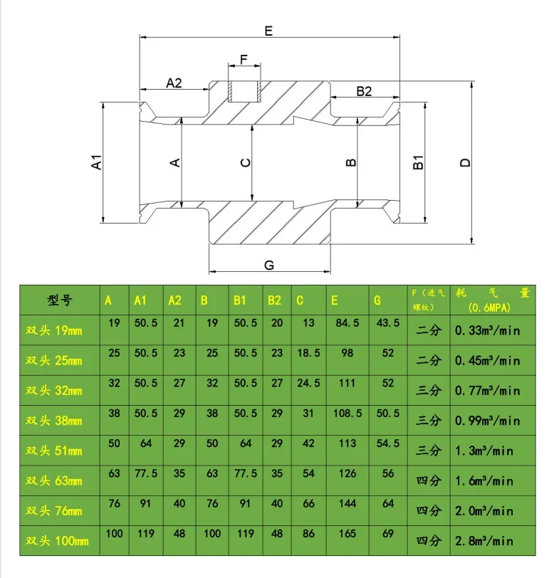 Pneumatic Conveyor Vacuum Generator Pneumatic Feeder Suction Air Amplifier Particles