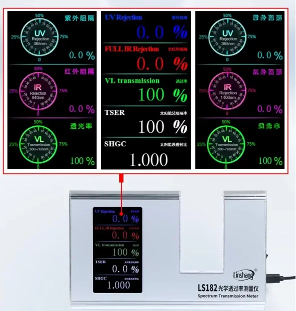 LS182 Spectrometer High Precision Light Transmittance Meter365nm UVT 940nm IRT