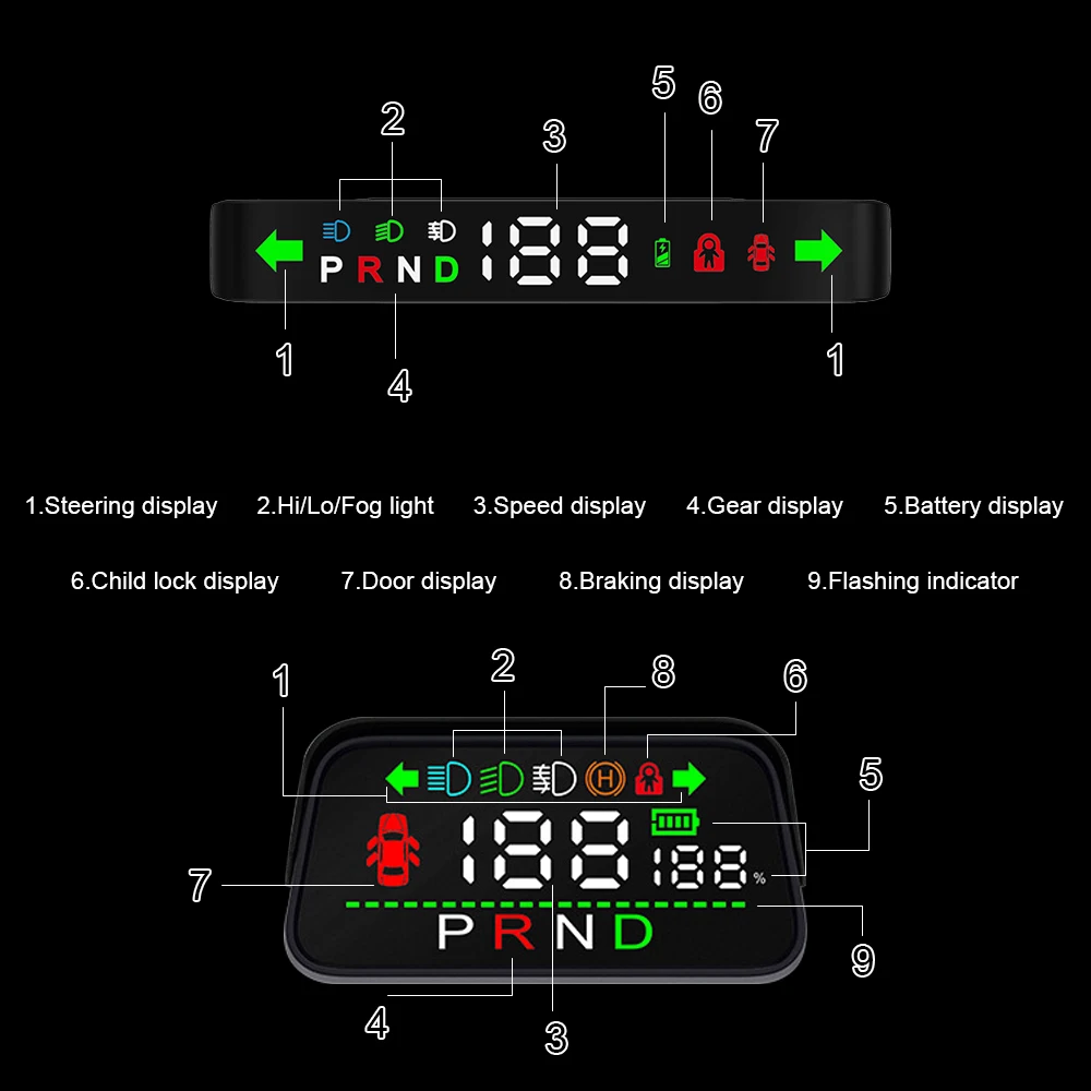 V613 V614 HUD For Tesla Model 3 Y 2016-2023 Car Head Up Display Speedometer Digital Light Door Gear Brake Monitor With Indicator