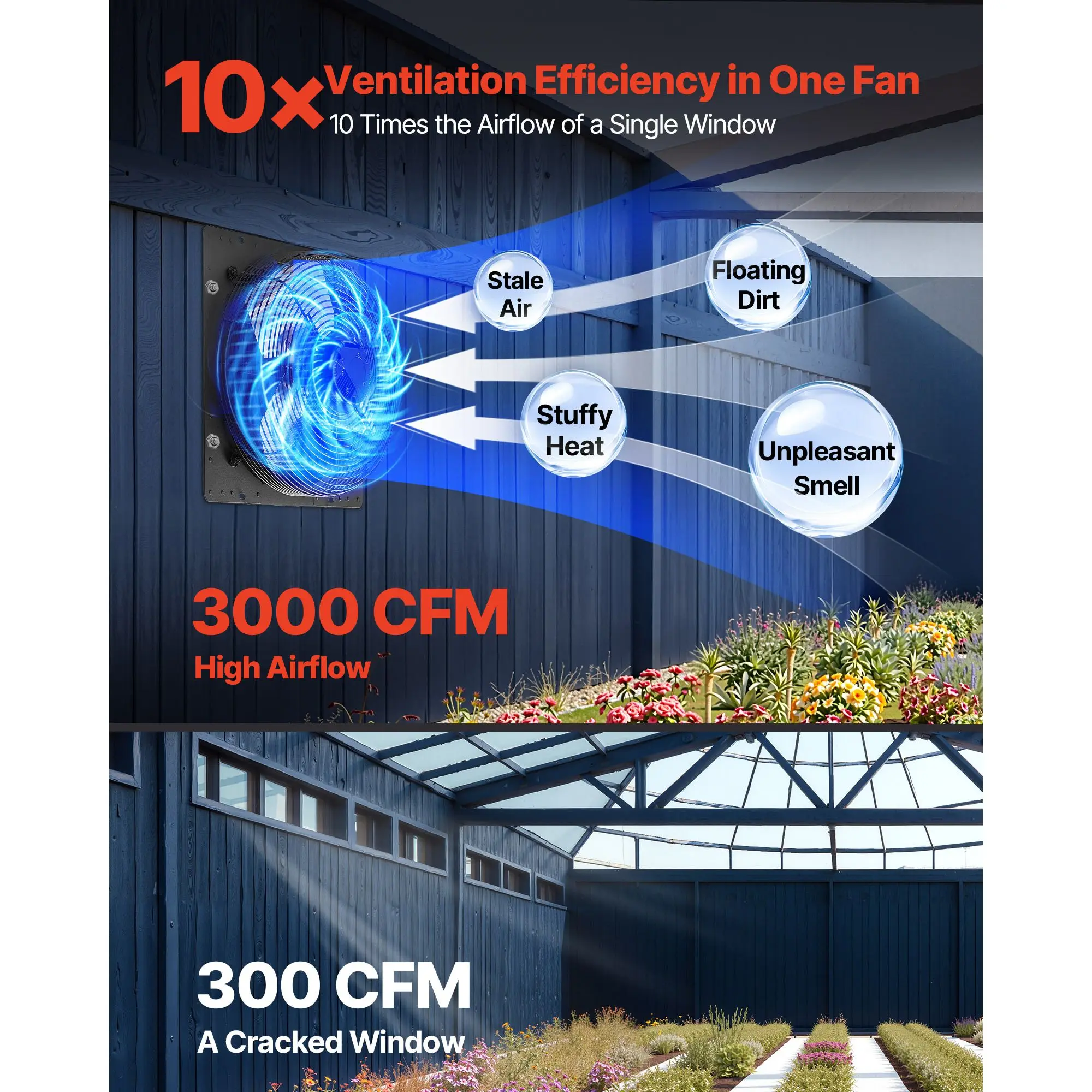 16 inch Shutter Exhaust Fan, Wall Mounted Attic Vent Fan with Smart Programming Variable Speed Temperature Control, 2900 CFM,EC