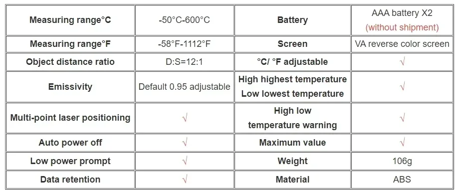 ANENG TH203 Digital Infrared Thermometer -50~600℃ Temperature Meter Non-contact Pyrometer Tester IR Hygrometer Industrial Tool