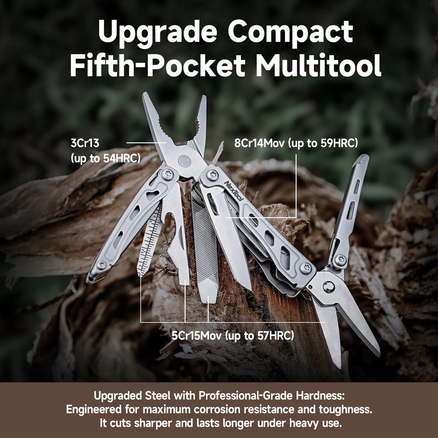 NexTool Mini Flagship F12 Multi-tool 13-in-1 Outdoor EDC Keychain Multi Tool with Serrated Scissors 80Cr14Mov Steel Gift for Men