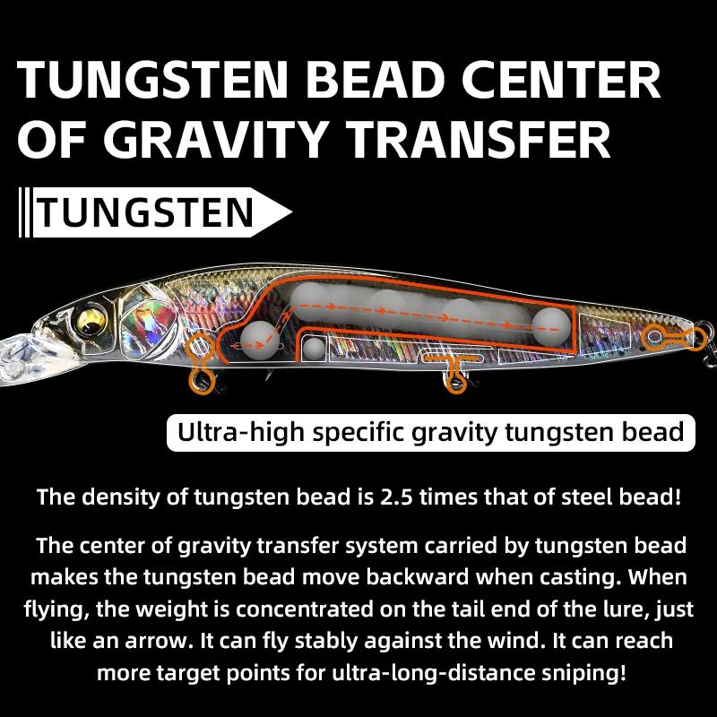 Vinilo Meredith – Cebo blando para agua salada - imagen 2