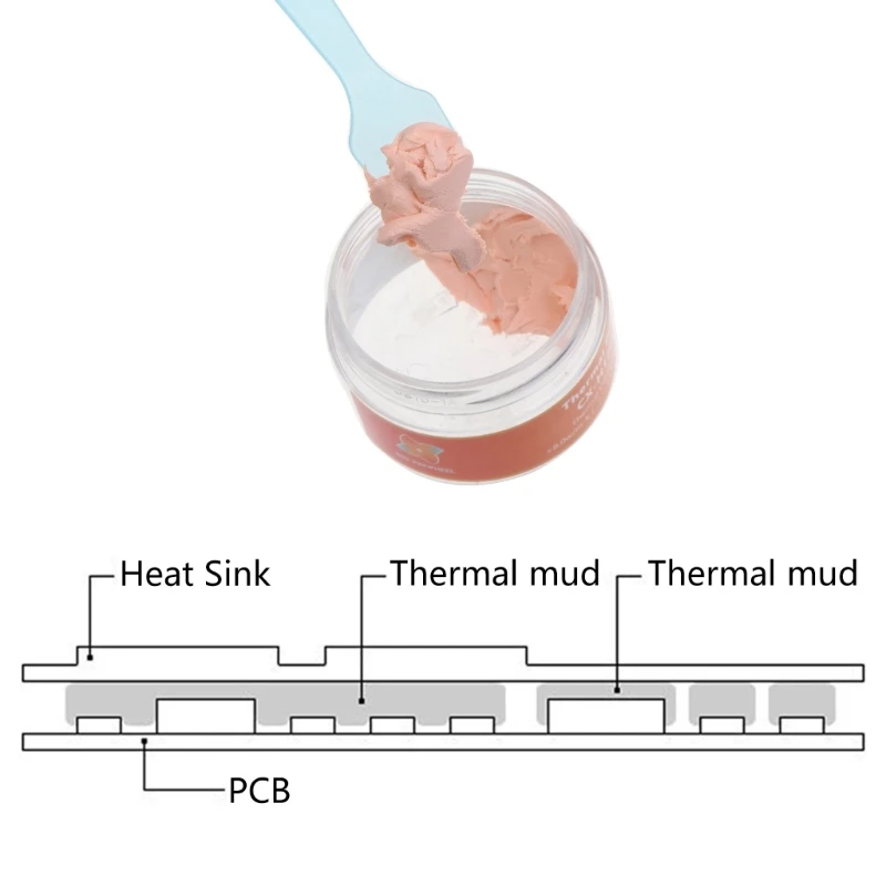 10g/20g/50g CX H1300 High Performance Thermal Putty Compound Silicone Paste CPU Heat Sink Thermal Paste 13.5W/m-k