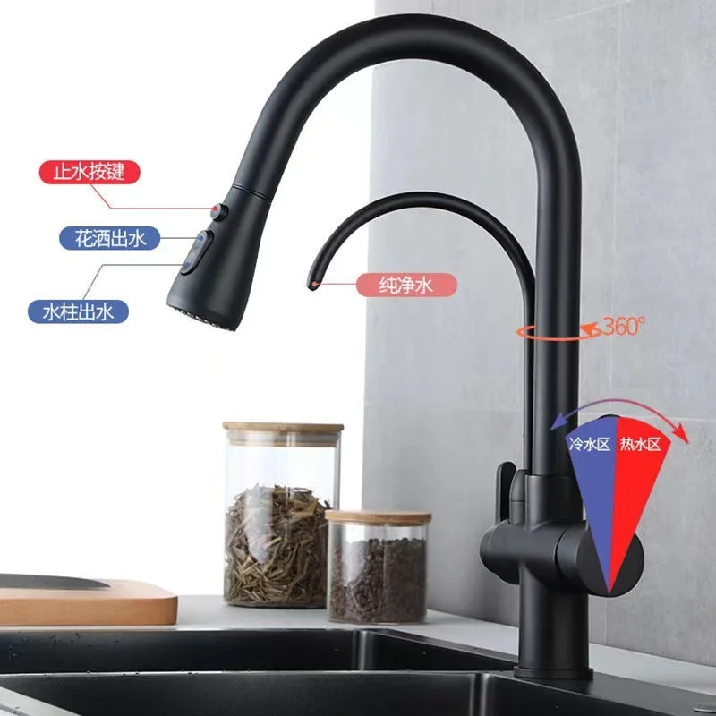 

Hot and cold rotary faucet, sink water purifier, three in one faucet, multifunctional pull-out faucet