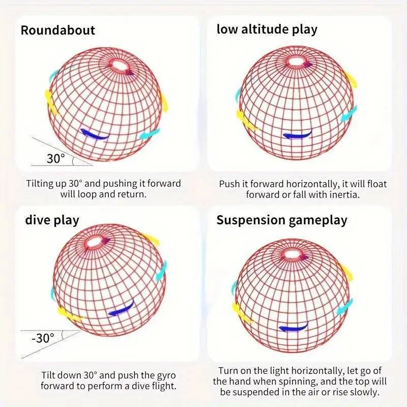 Thumbnail 2 - #2 Cheapest Boomerang Balls Deals You Can Get
