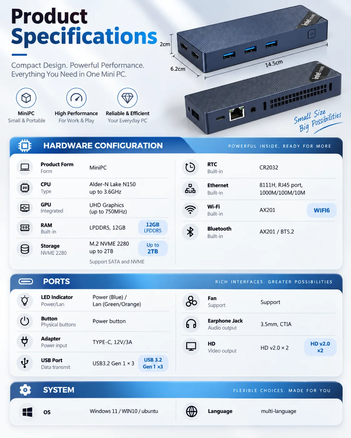 SZBOX Twin Lake N150 Mini PC 12GB DDR5 4K Gaming
