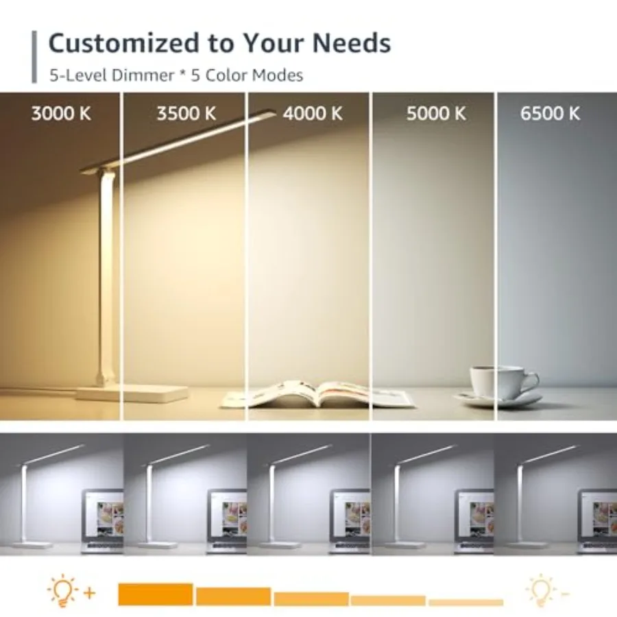 LED Desk Lamp, Metal Desk Ligh - Home Office Desk recension och pris