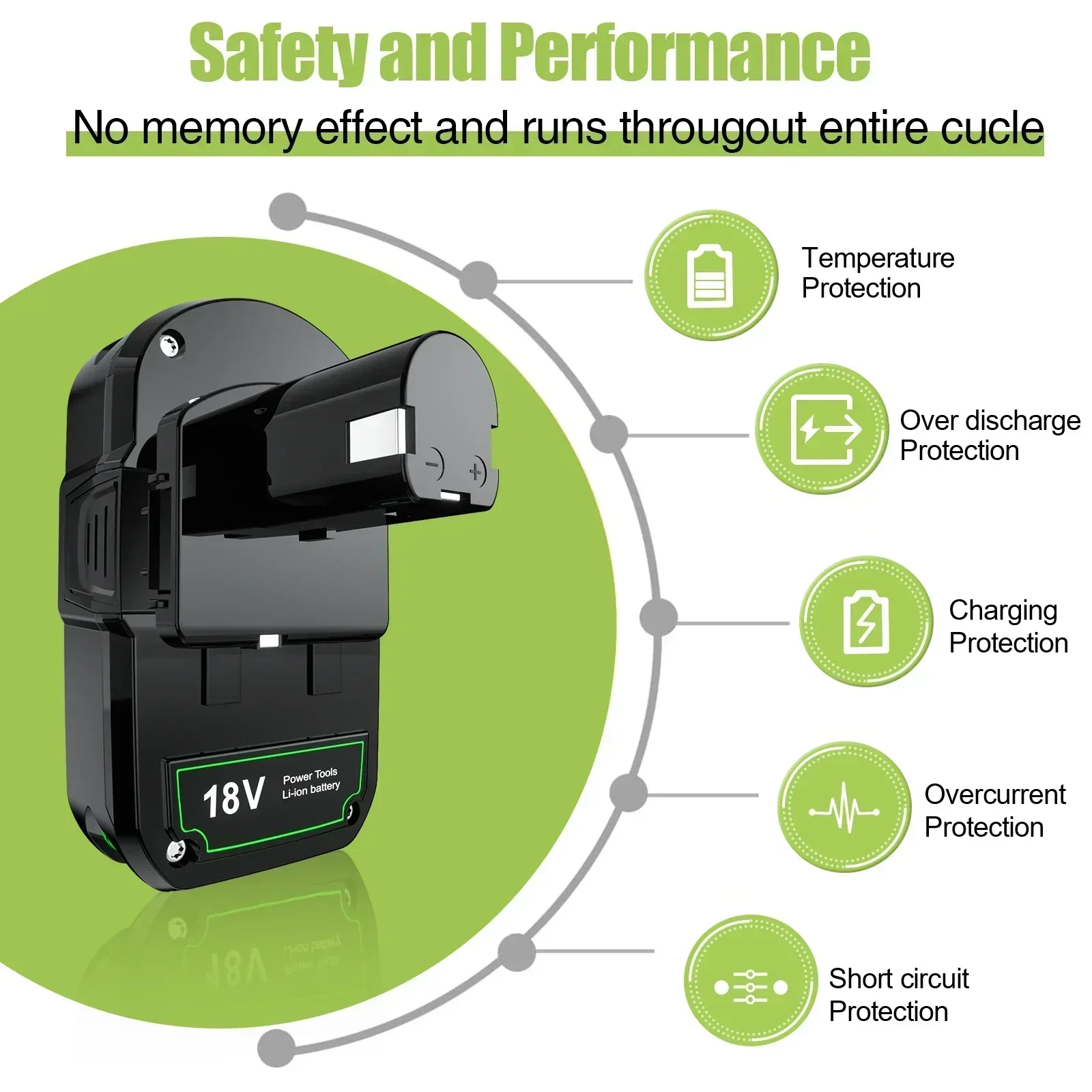 6Ah For RYOBI 18V Battery P108 18V One+ Plus Battery 18 Volt Lithium-Ion Power Tools P104 P107 RB18L50 RB18L20 P108