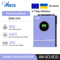 Anern 3000W 1600W 1500W 1000W Hybrid Inverter 24V 12V Buil in 80A MPPT Off Grid Solar Inverters MAX PV 400Vdc 150Vdc