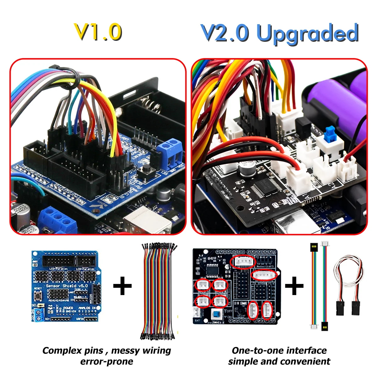 Smart Robot Car Kit for Arduino 2WD Robot Kit STEM /Graphical Robotic Car Stater Kit with Tutorial