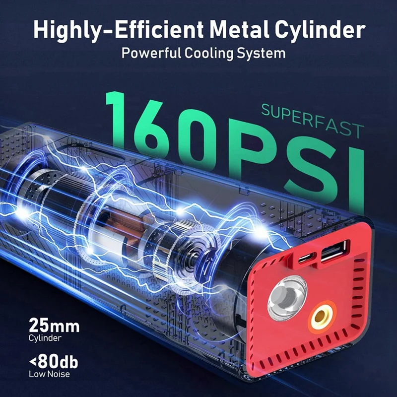 ABSJ-накачка шин Портативный воздушный компрессор-160PSI для автомобиля, воздушный компрессор Накачка шин для автомобильных шин, шариков, надувных изделий