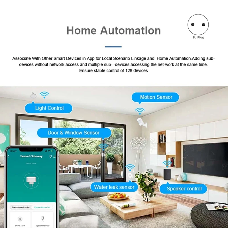 Airies de passerelle multimode Zigbee Type enfichable Pont WiFi Bluetooth Smart Life Dispositif de commande vocale nous-mêmes EU-PLUG Alexa