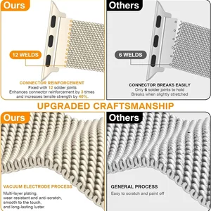 Milanisches Armband für Apple Watch, Armband, IWatch -Serie 9, 3, 6, 5, if, 7, 8 Ultra 2, 38 mm, 40 mm, 45 mm, 49 mm, 41 mm, 42 mm, 44 Millimeter 8 Hauptverkaufsarmbänder für Apple Watch 44mm - №8