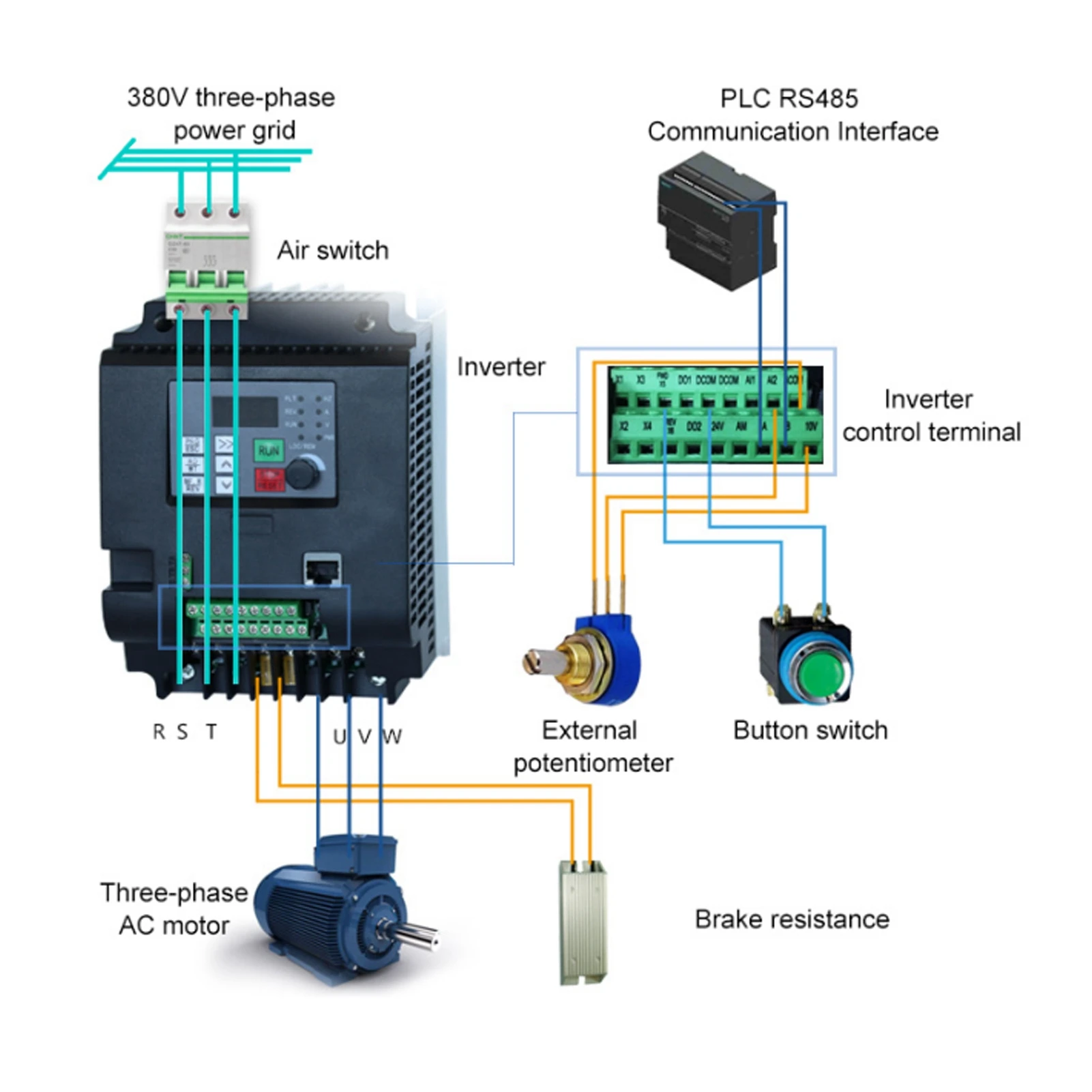 NFLIXIN Variable Frequency Drive Vector Inverter Converter 3 Phase Input Output 4KW Variable Frequency Drive Converter
