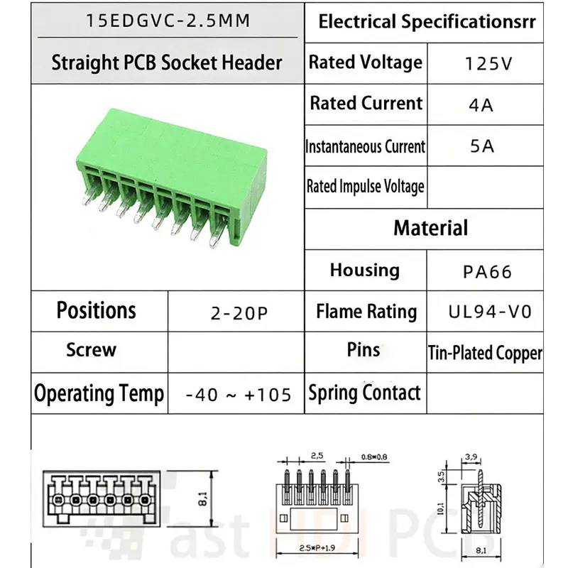 2EDGK2.5 2.54mmピッチPCBコネクタ - ストレートピン オス/メス プラグインキット ROHS準拠 (JM15EDGKモデル)